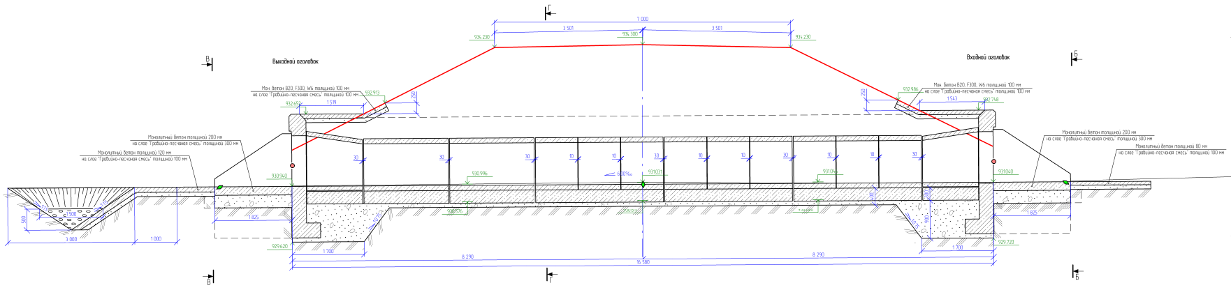   ,   3.50159,   IndorCulvert