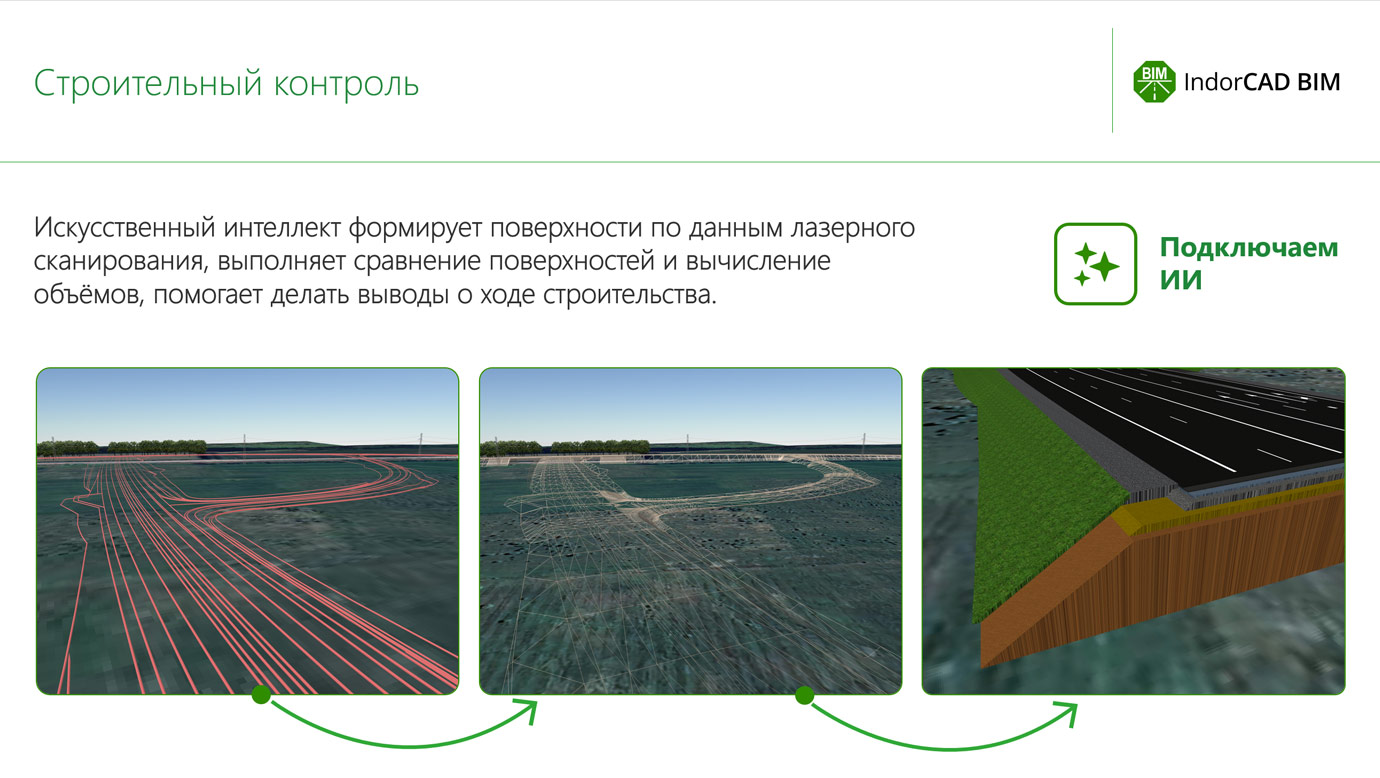ИИ-обработка данных лазерного сканирования
