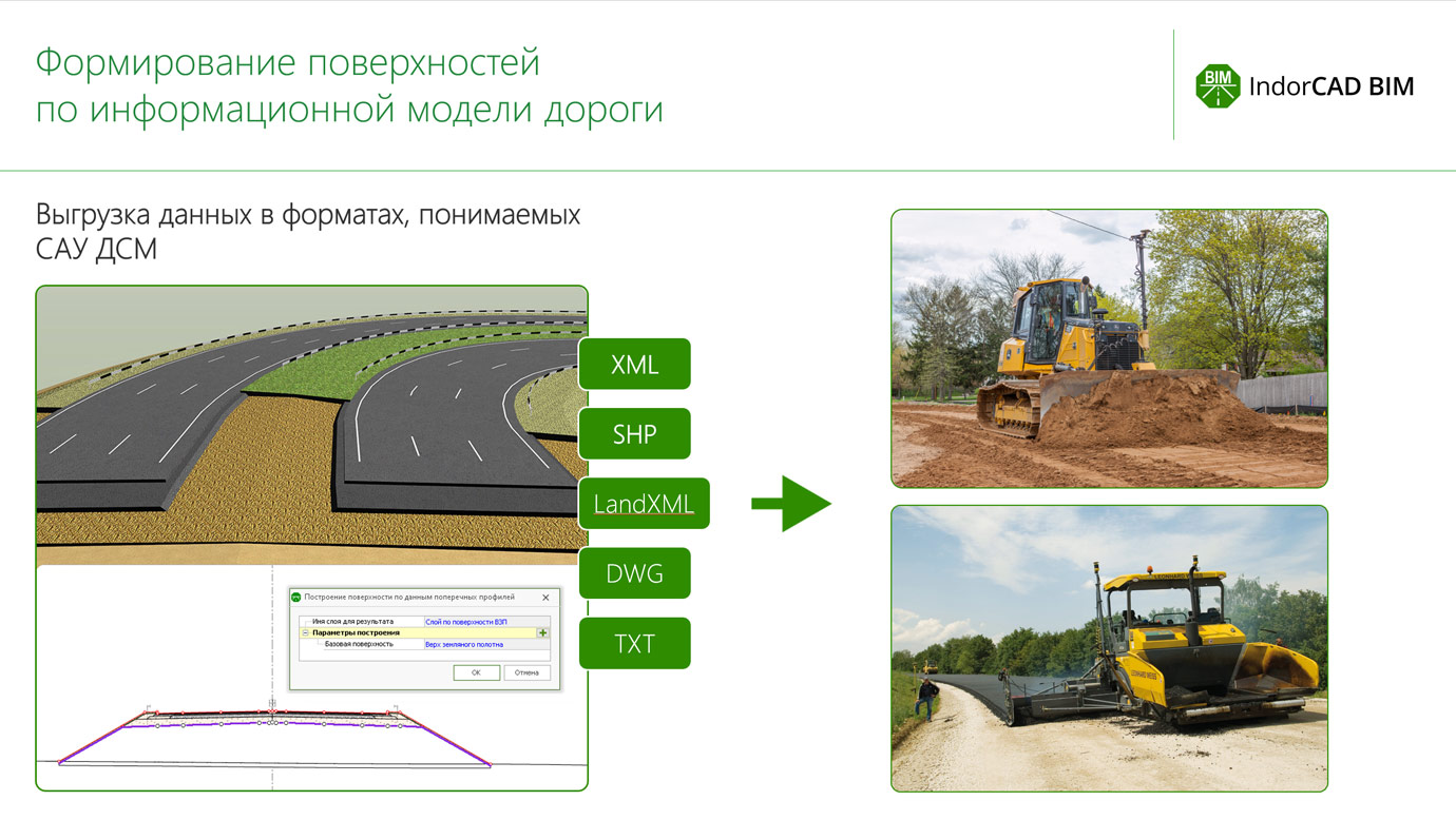 Выгрузка данных из&nbsp;IndorCAD BIM в&nbsp;форматы для&nbsp;САУ ДСМ