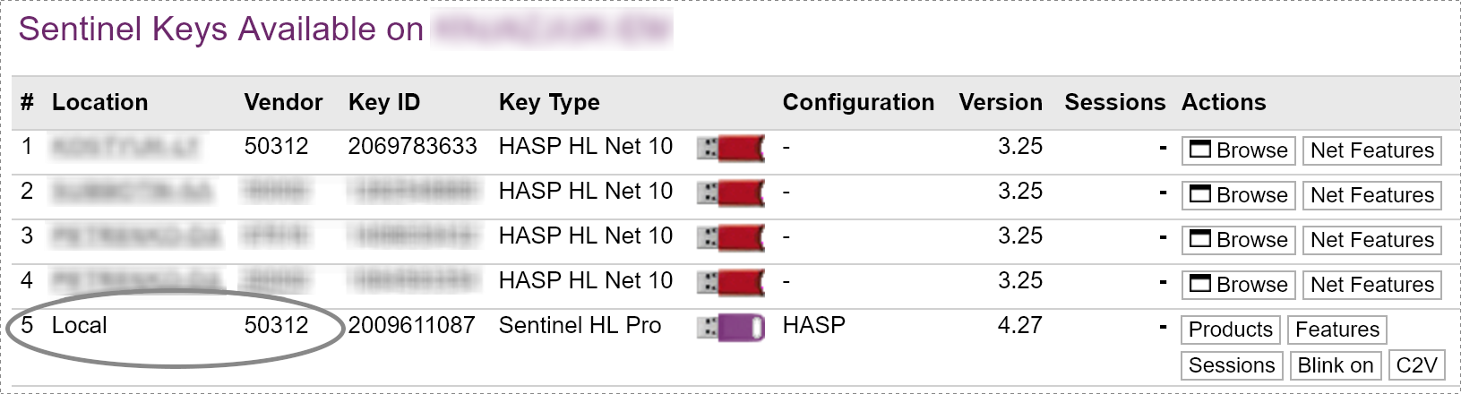 Проверка корректности установки драйвера HASP
